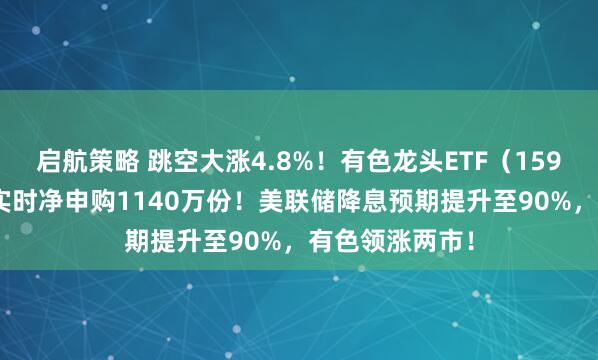启航策略 跳空大涨4.8%！有色龙头ETF（159876）获资金实时净申购1140万份！美联储降息预期提升至90%，有色领涨两市！