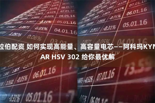 拉伯配资 如何实现高能量、高容量电芯——阿科玛KYNAR HSV 302 给你最优解